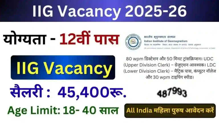 IIG Vacancy 2025