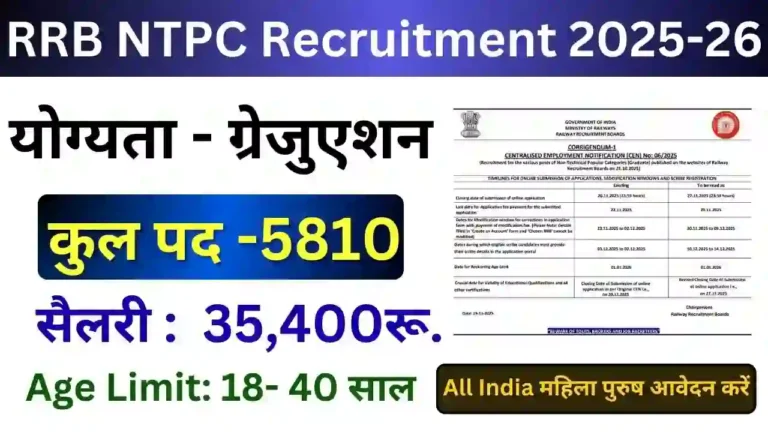 RRB NTPC Graduate Level Recruitment