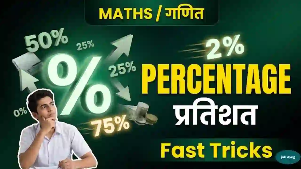 Percentage JobAyog New Update