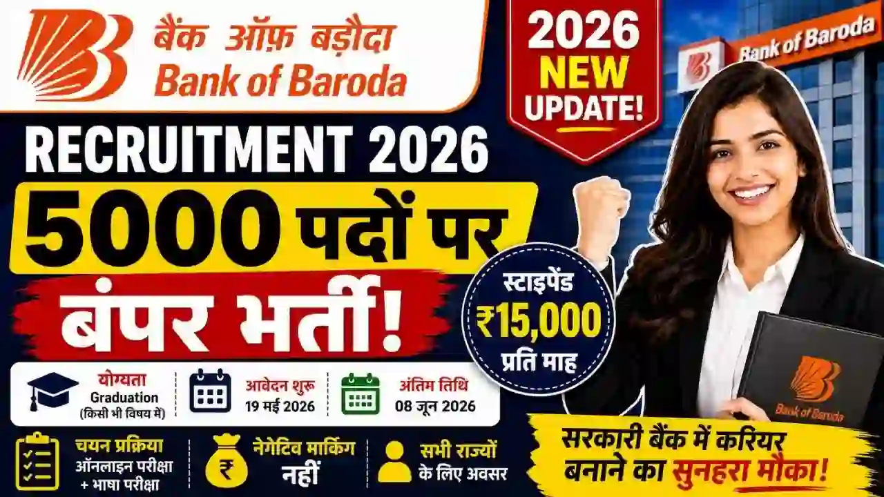 Bank Of Baroda Recruitment 2026 Guide