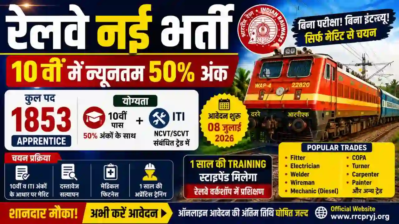 RRC Prayagraj Apprentice Recruitment
