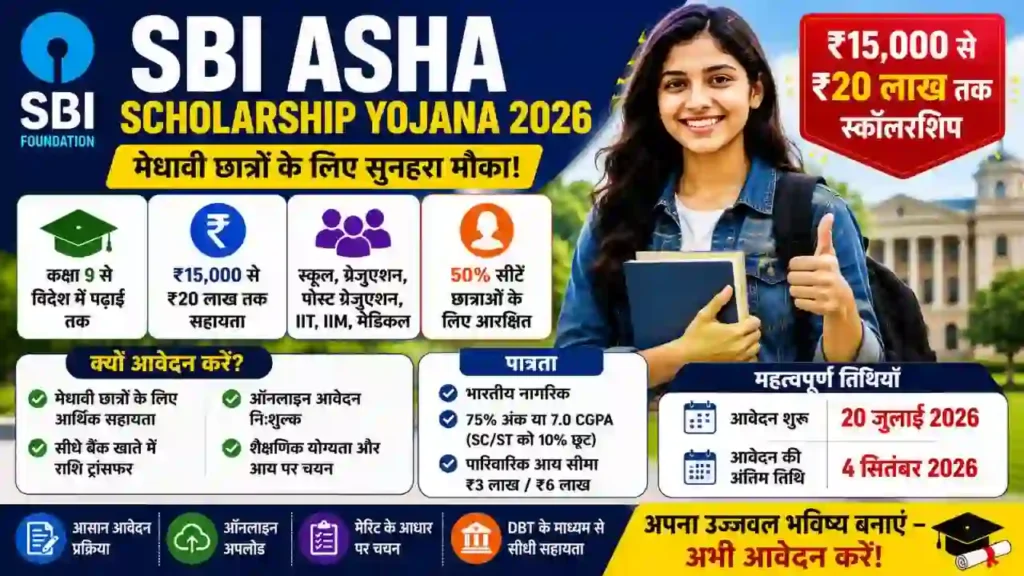 SBI Asha Scholarship Yojana 2026 Guide